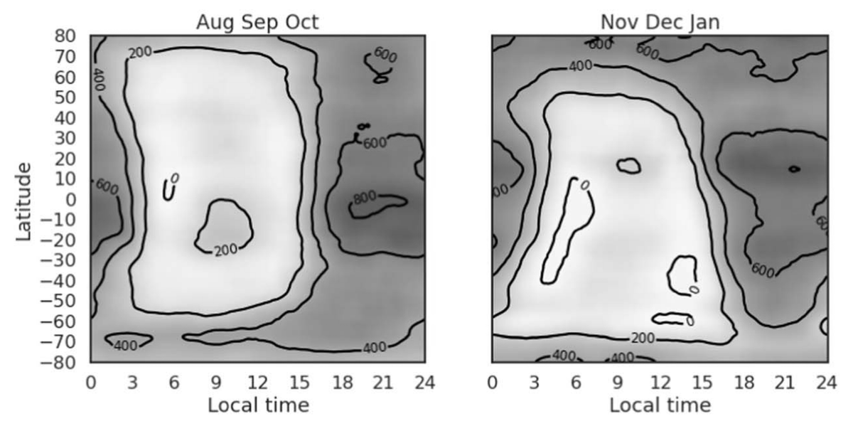 Contrails are back in Google Flights